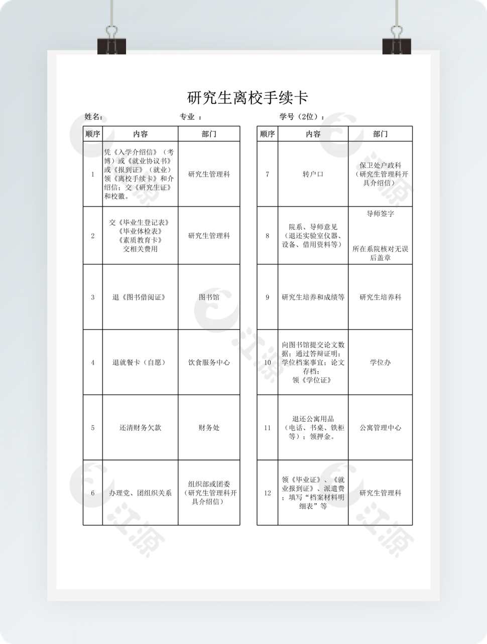 研究生离校手续细则表