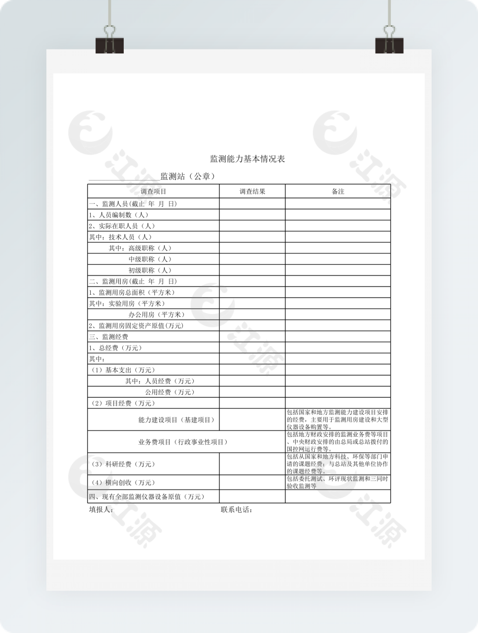 监测能力基本情况表