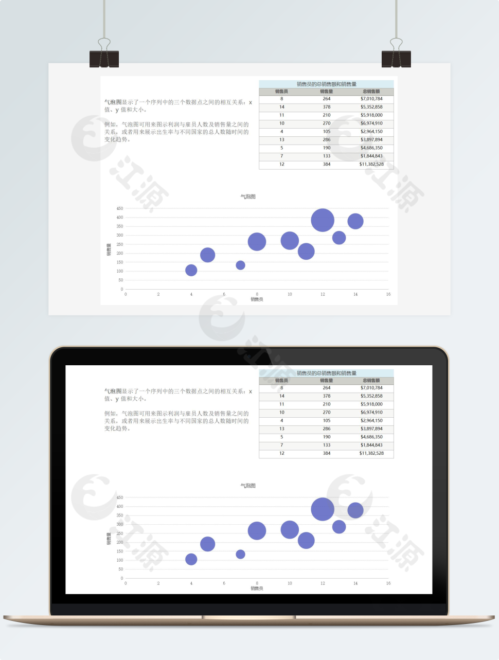 图表制作基础知识