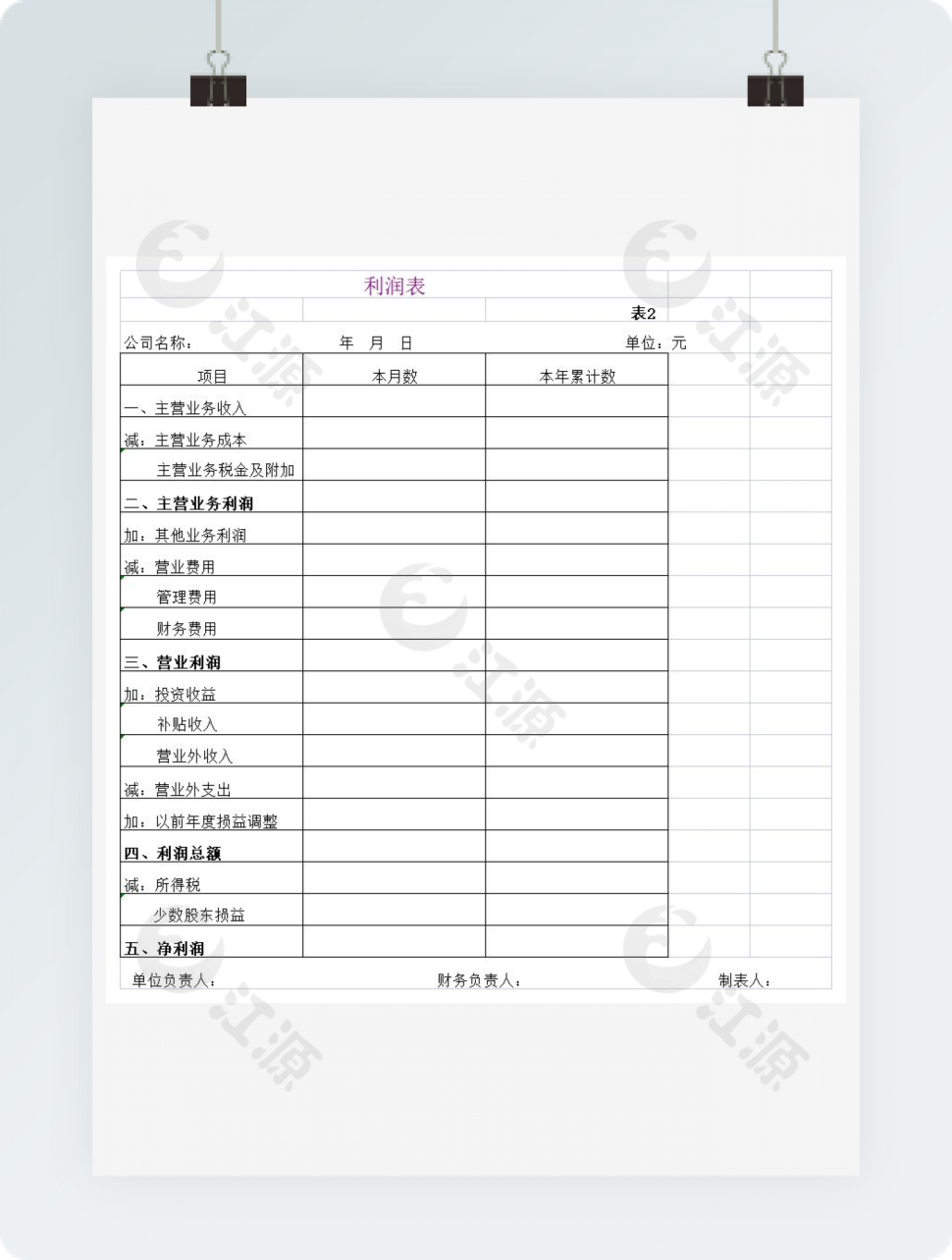 营收利润表