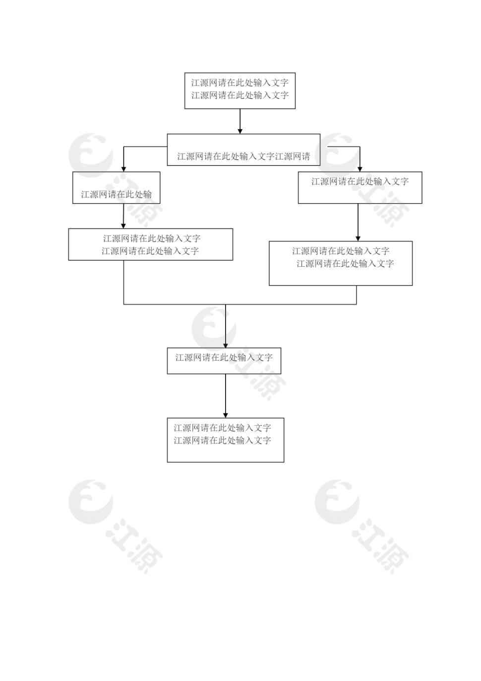 流程图通用模板
