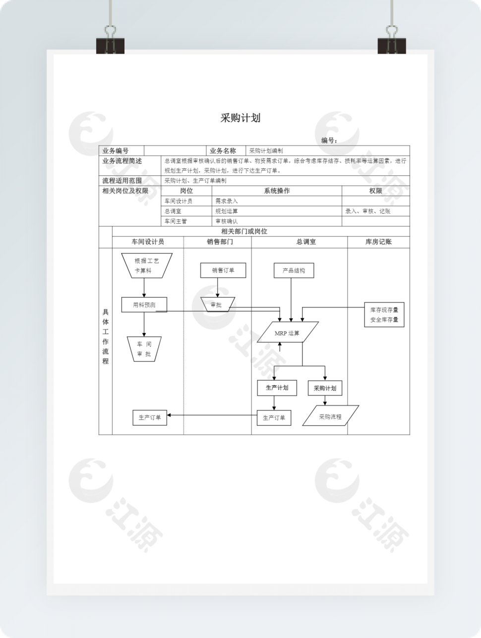 采购计划表带流程图