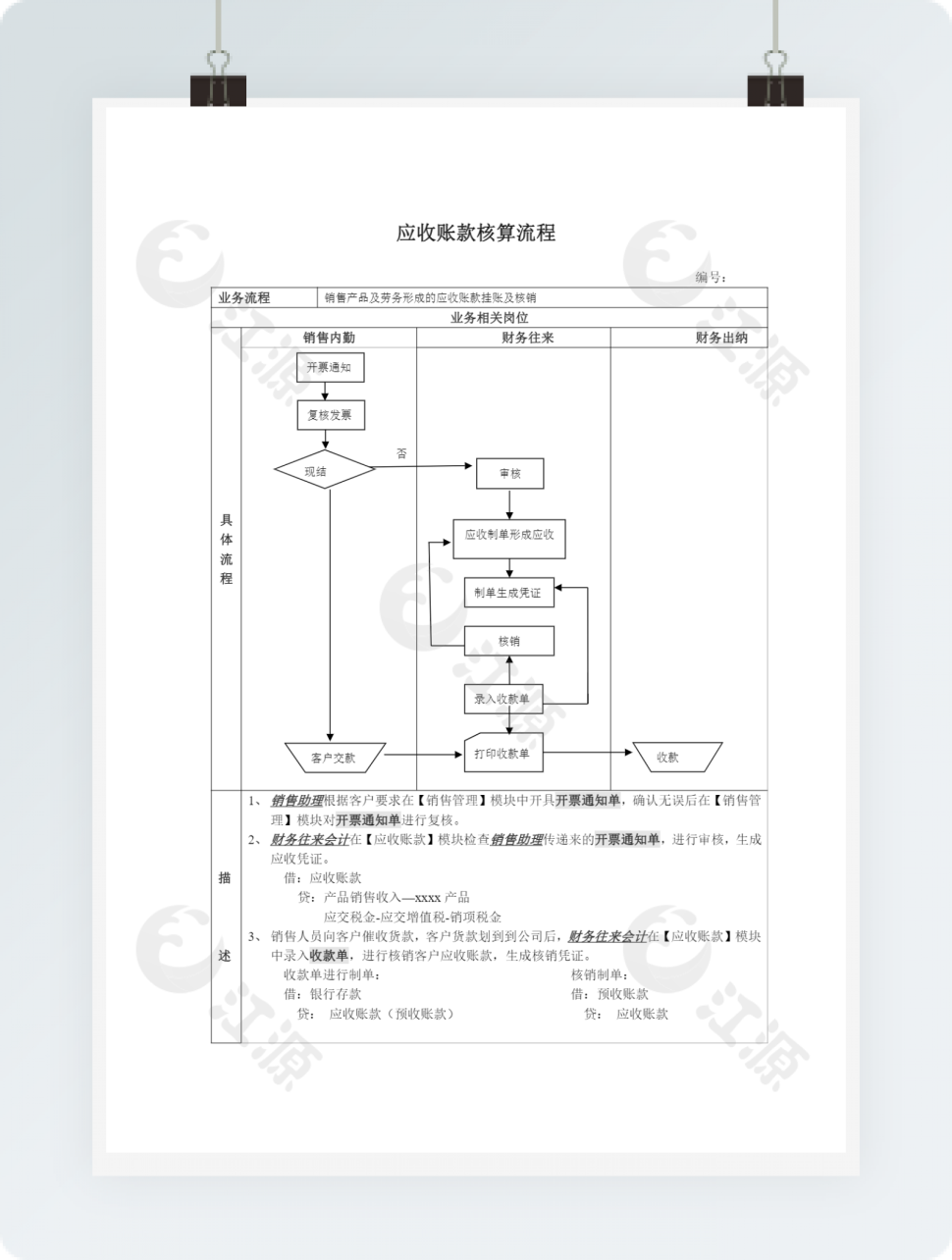 应收账款核算流程表带流程图