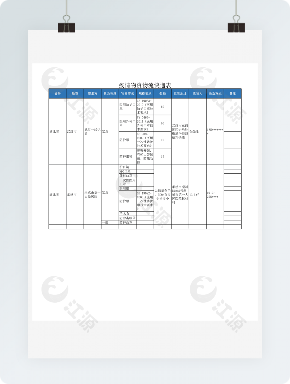 武汉疫情物流快递信息Excel模板
