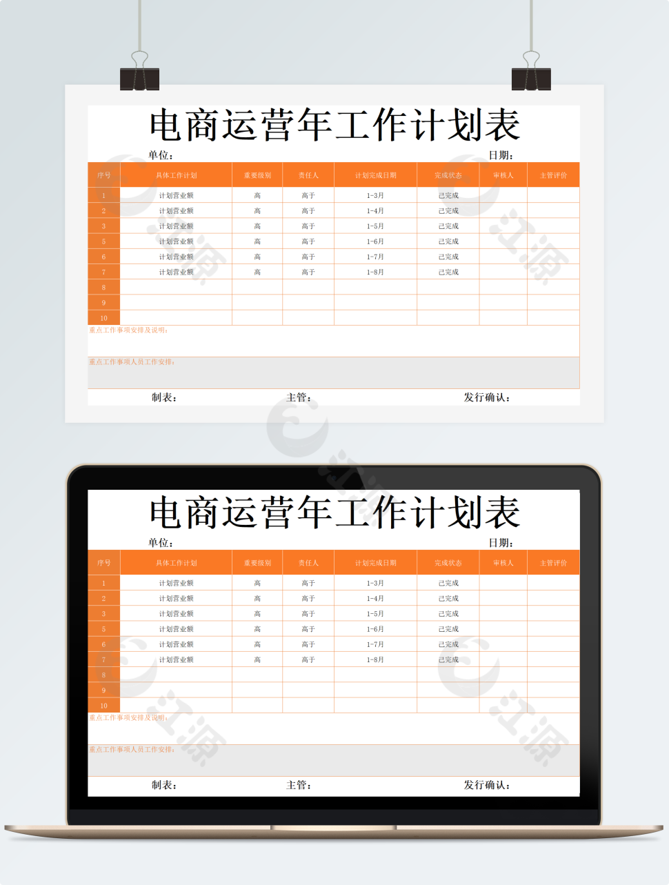 电商运营年工作计划表