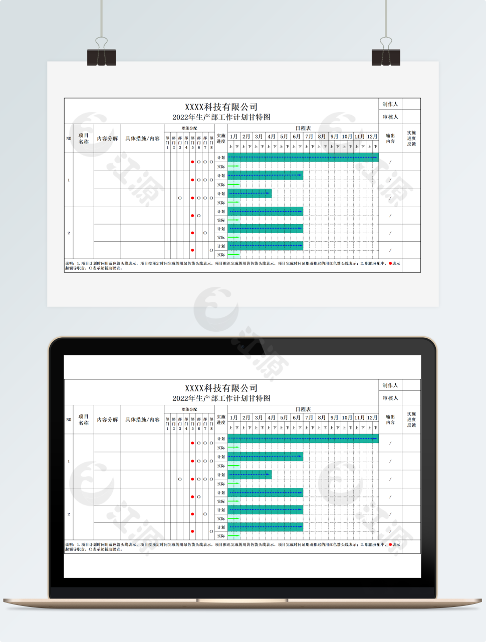 工作计划年度推进表甘特图