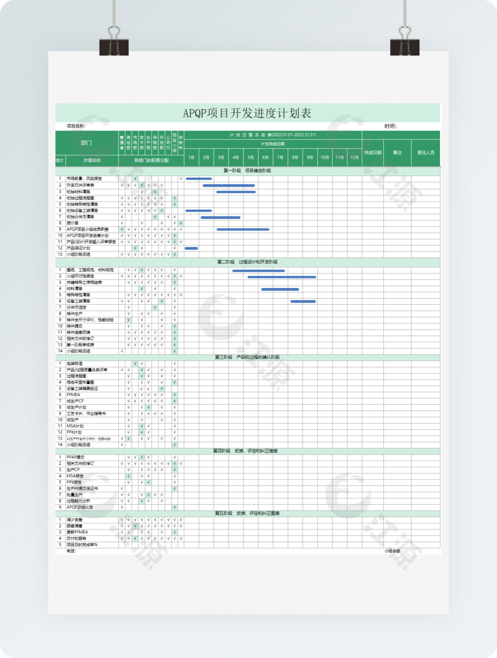 APQP项目开发进度计划表