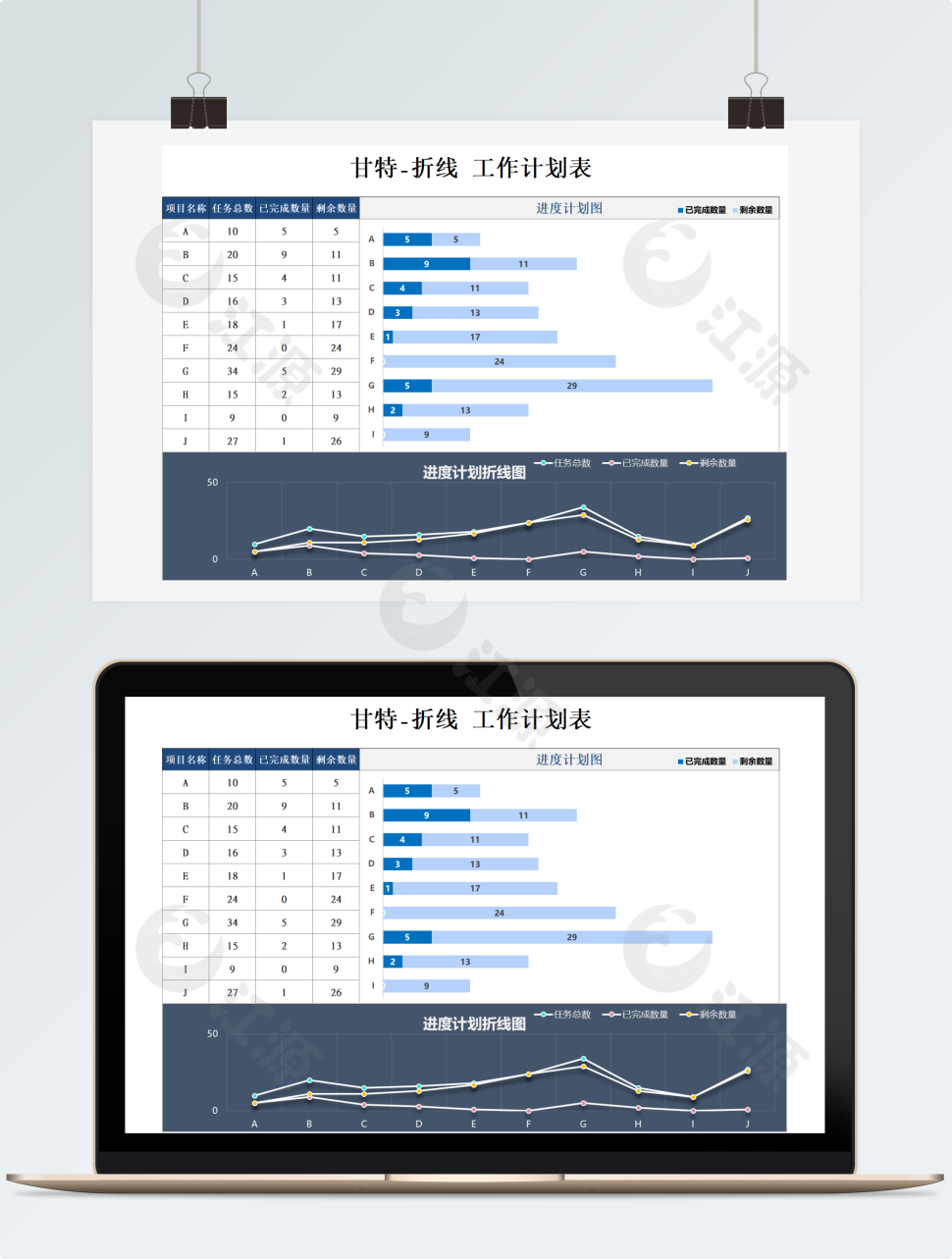 甘特-折线 工作计划表