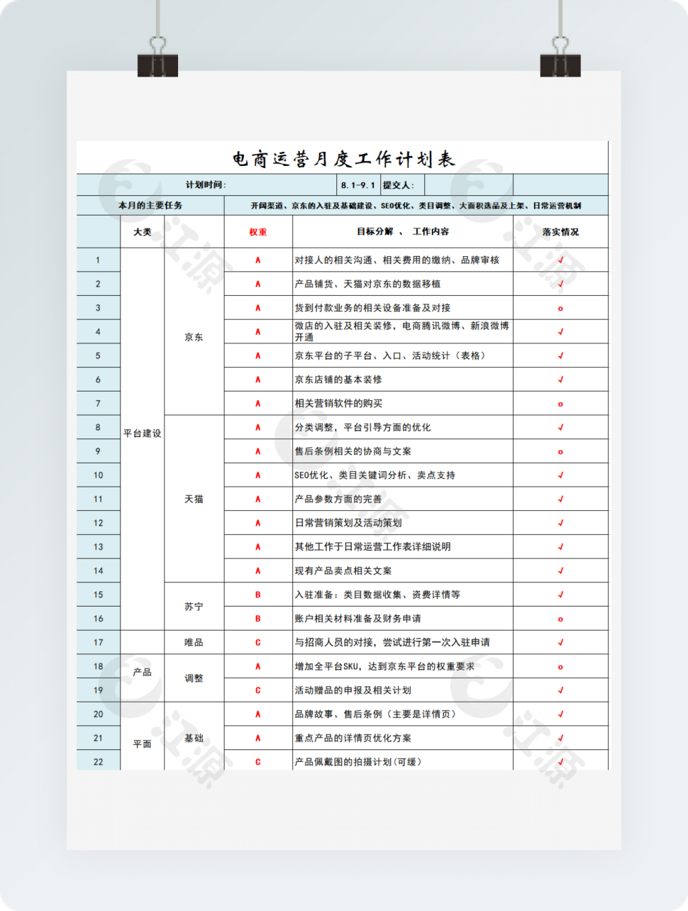 运营月报表计划excel表格模板