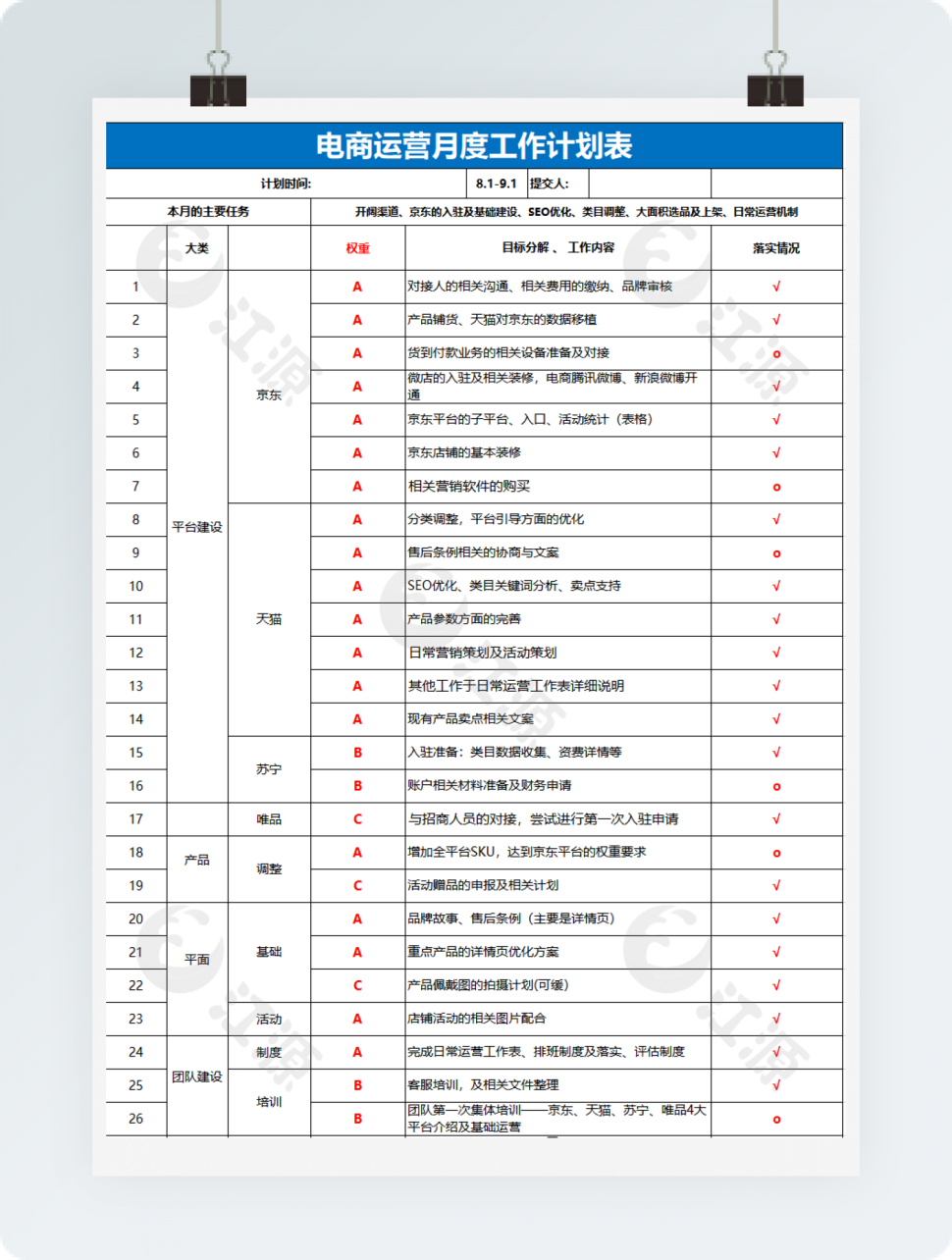 运营月报表计划表