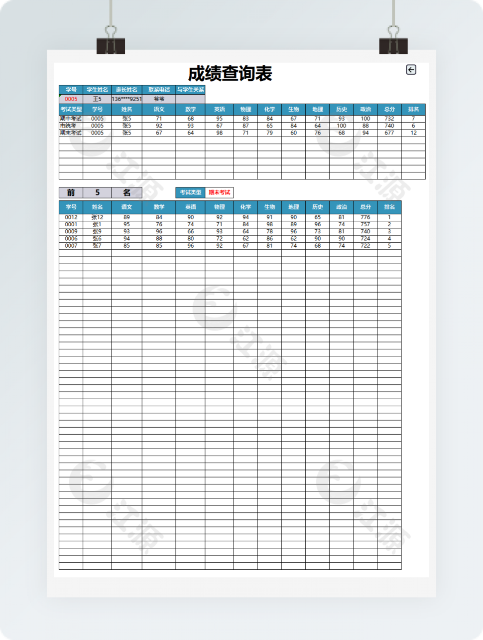 成绩管理系统表格模板(1)