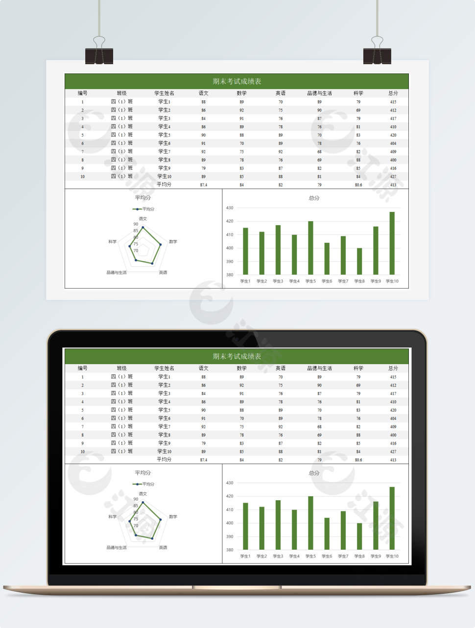 期末考试成绩表(1)