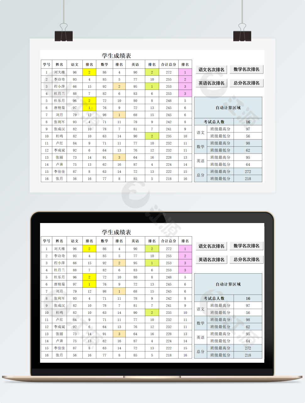 学生成绩表-自动排名计算