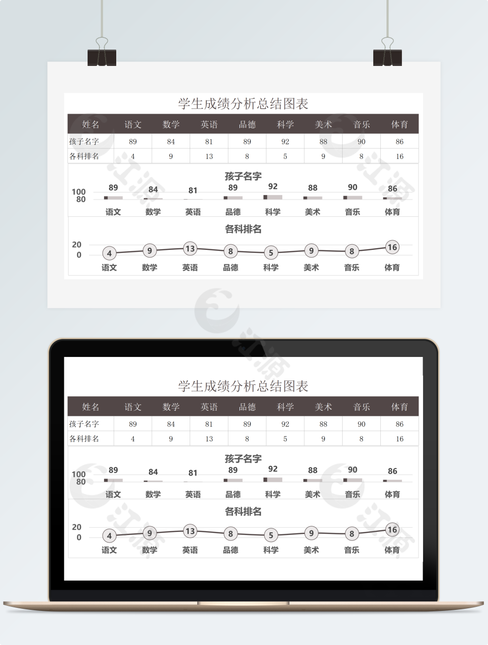 学生成绩分析总结可视化图