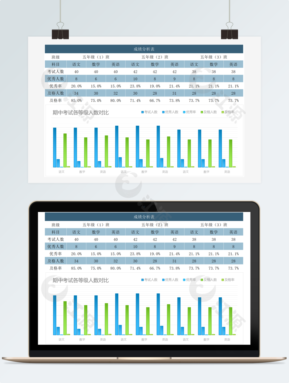 学生期中考试成绩分析表