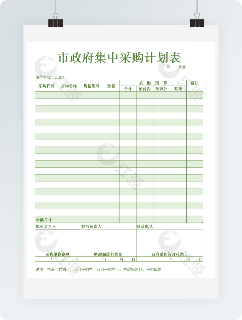 绿色市政府集中采购计划表