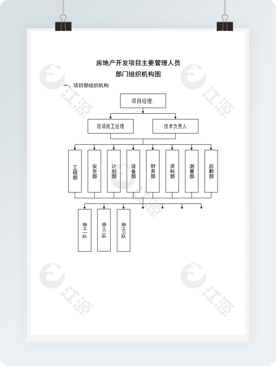 房地产项目部门组织结构图