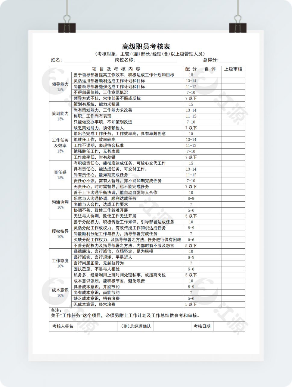 高级职员考核表