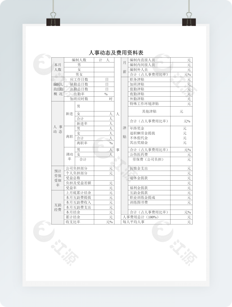 人事动态及费用资料表word模板