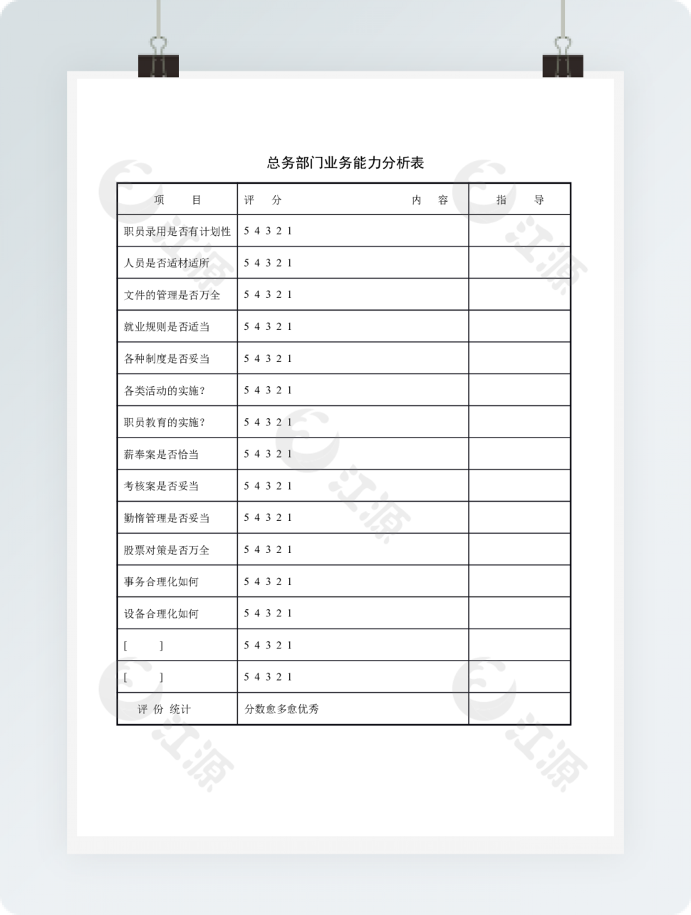 总务部门业务能力分析表