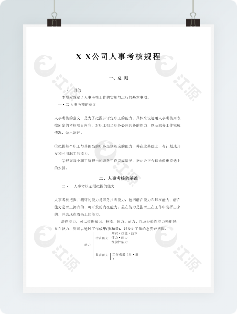 公司人事考核规程