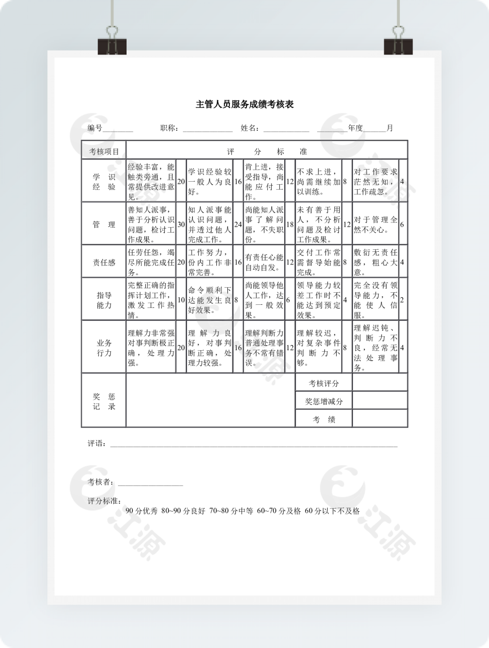 主管人员服务成绩考核表
