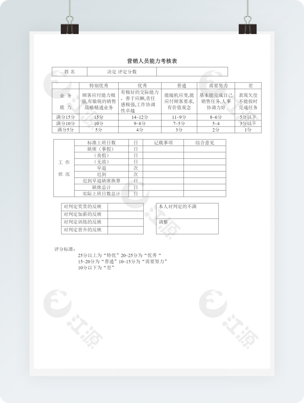 营销人员能力考核表