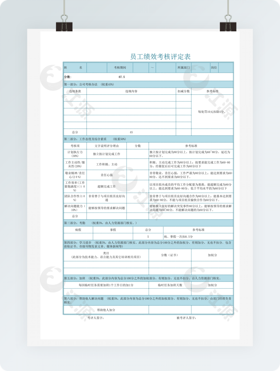 员工绩效考核评定表格