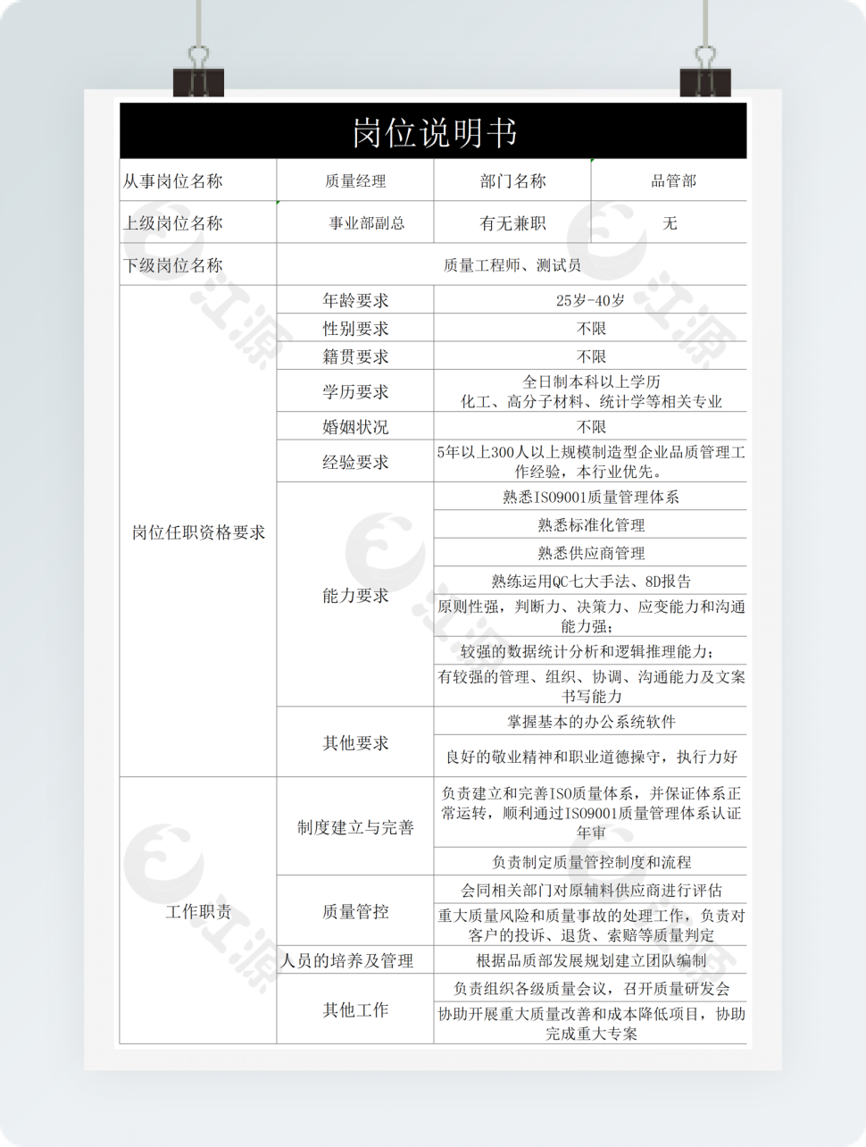 岗位说明书