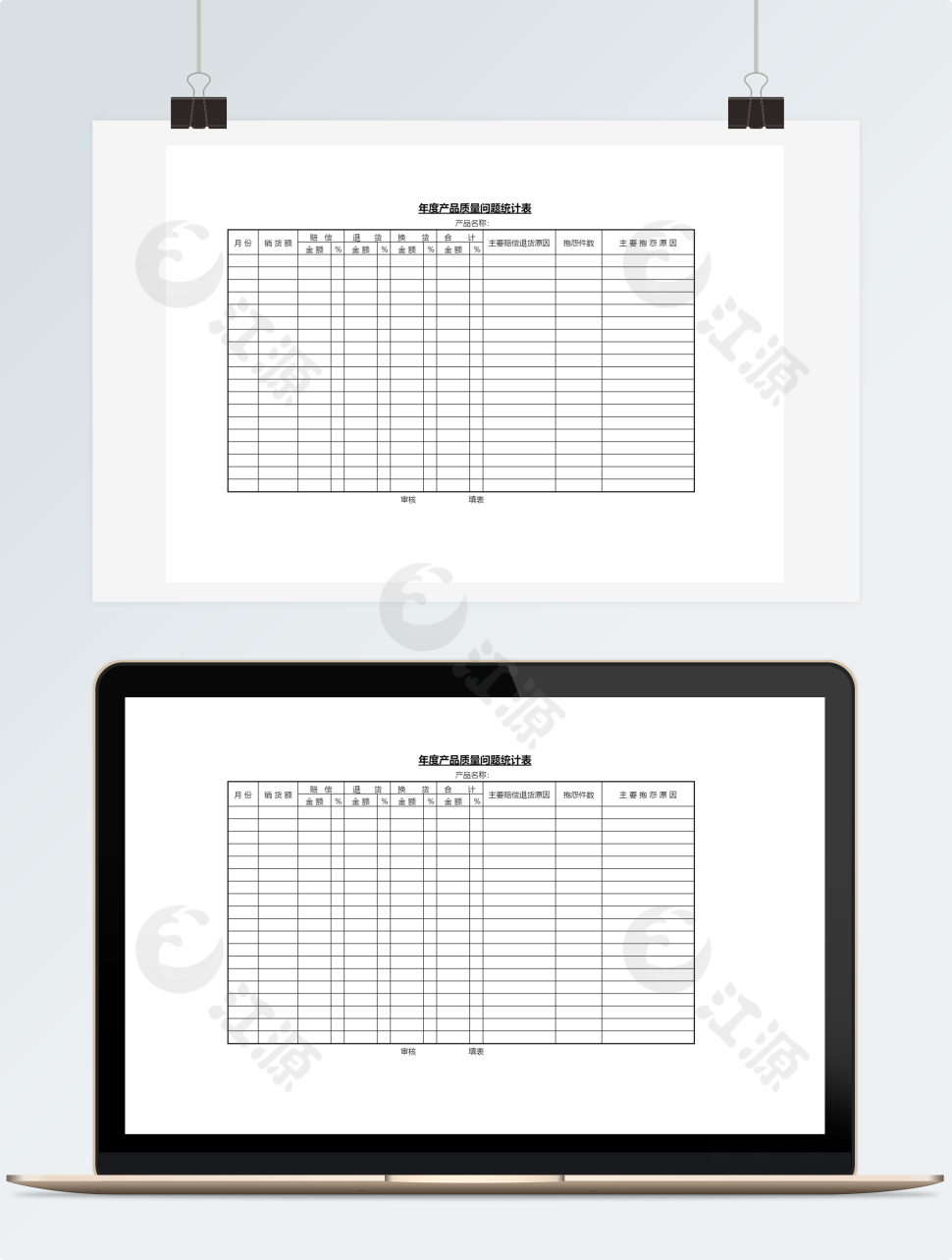年度产品质量问题统计表