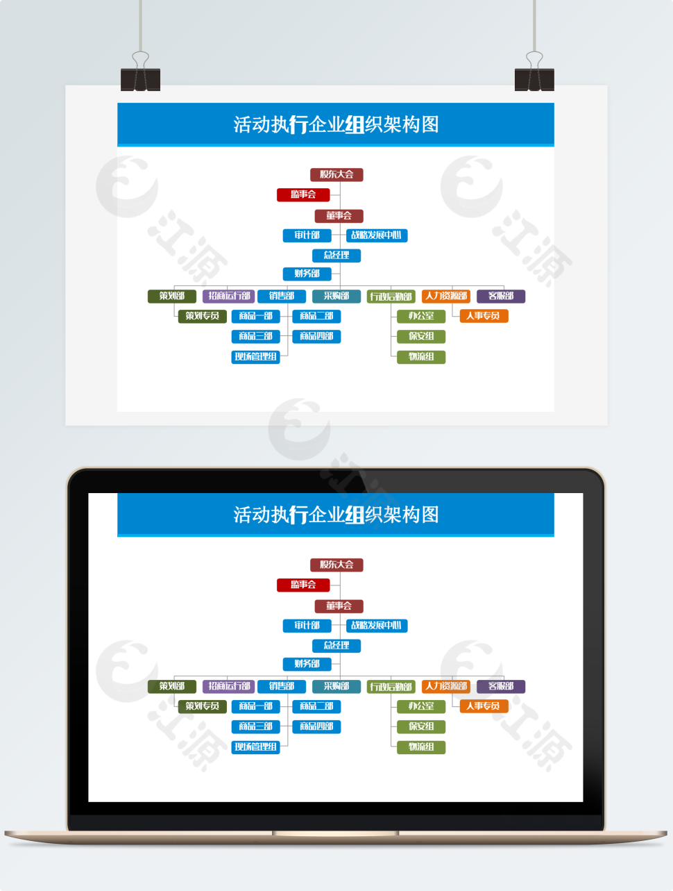 活动执行企业组织架构图