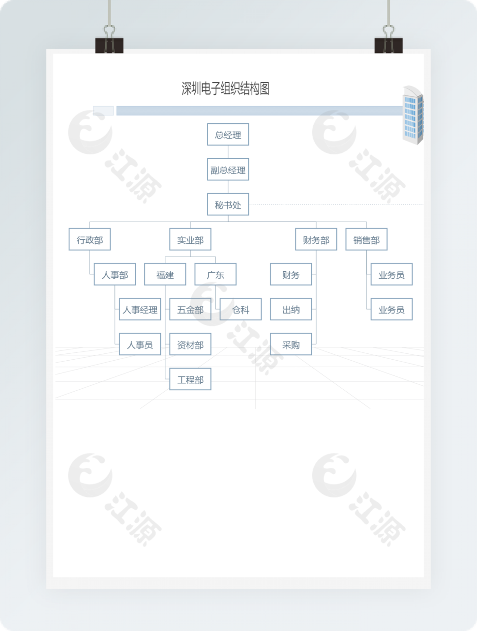 深圳电子组织结构图