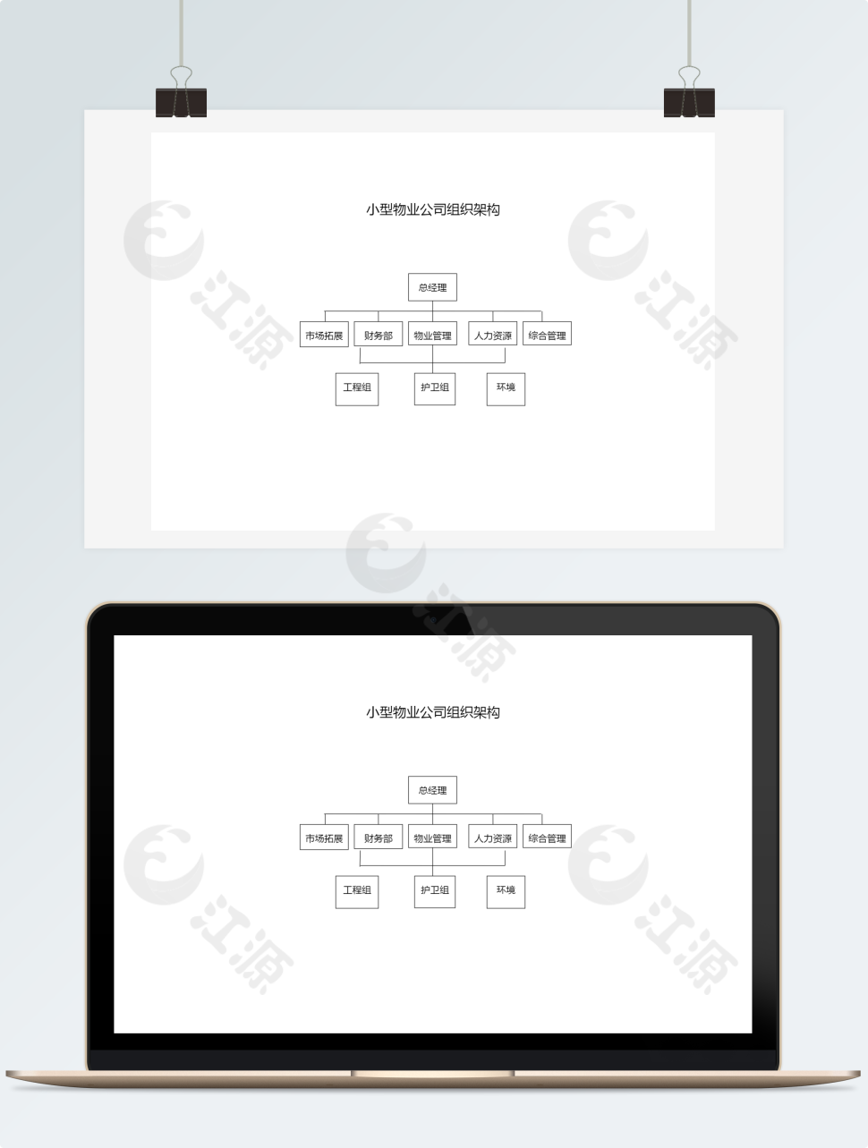 小型物业公司组织架构