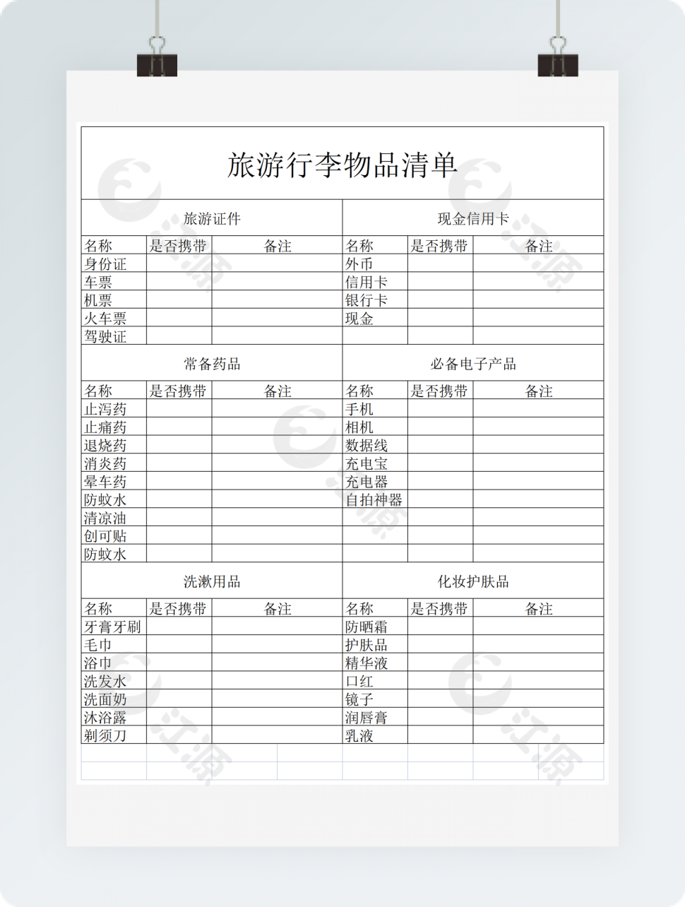 旅游行李物品清单