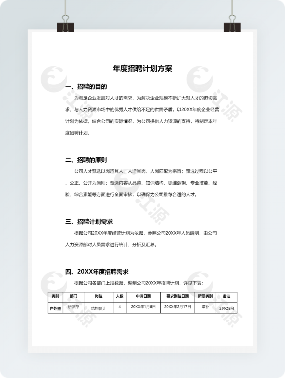 年度招聘计划方案