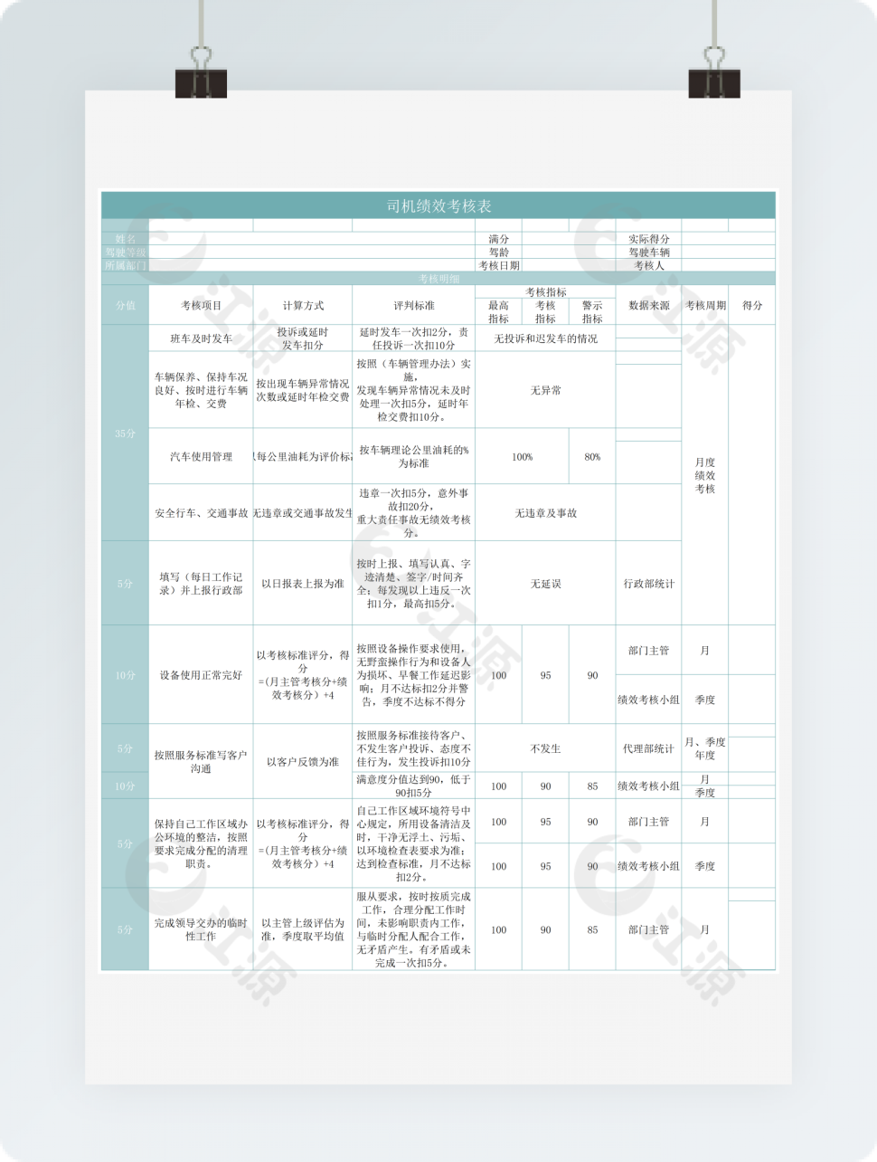 司机月度考核表